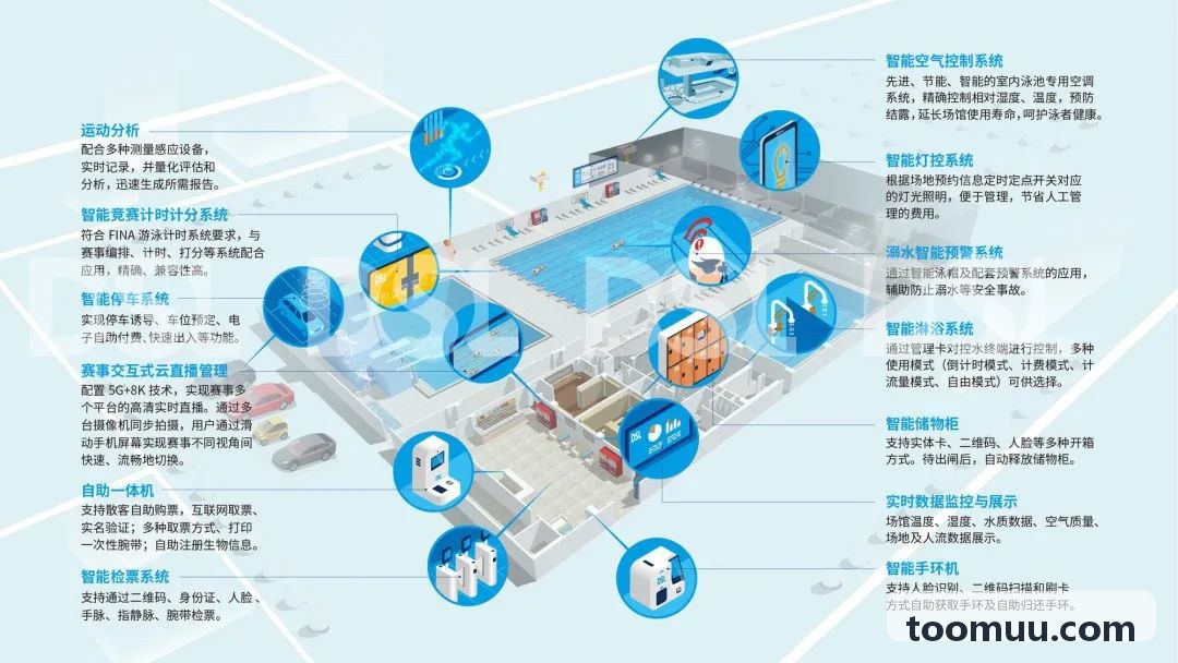 K8凯发职业足球运动负荷即时分析案例