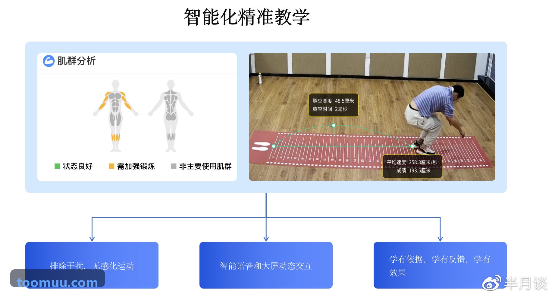 K8凯发奥体中心智慧照明与空调自动化案例